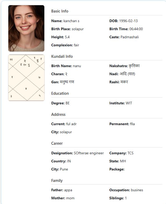 Profile sample 1