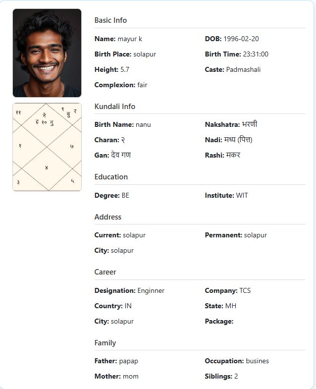 Profile sample 2